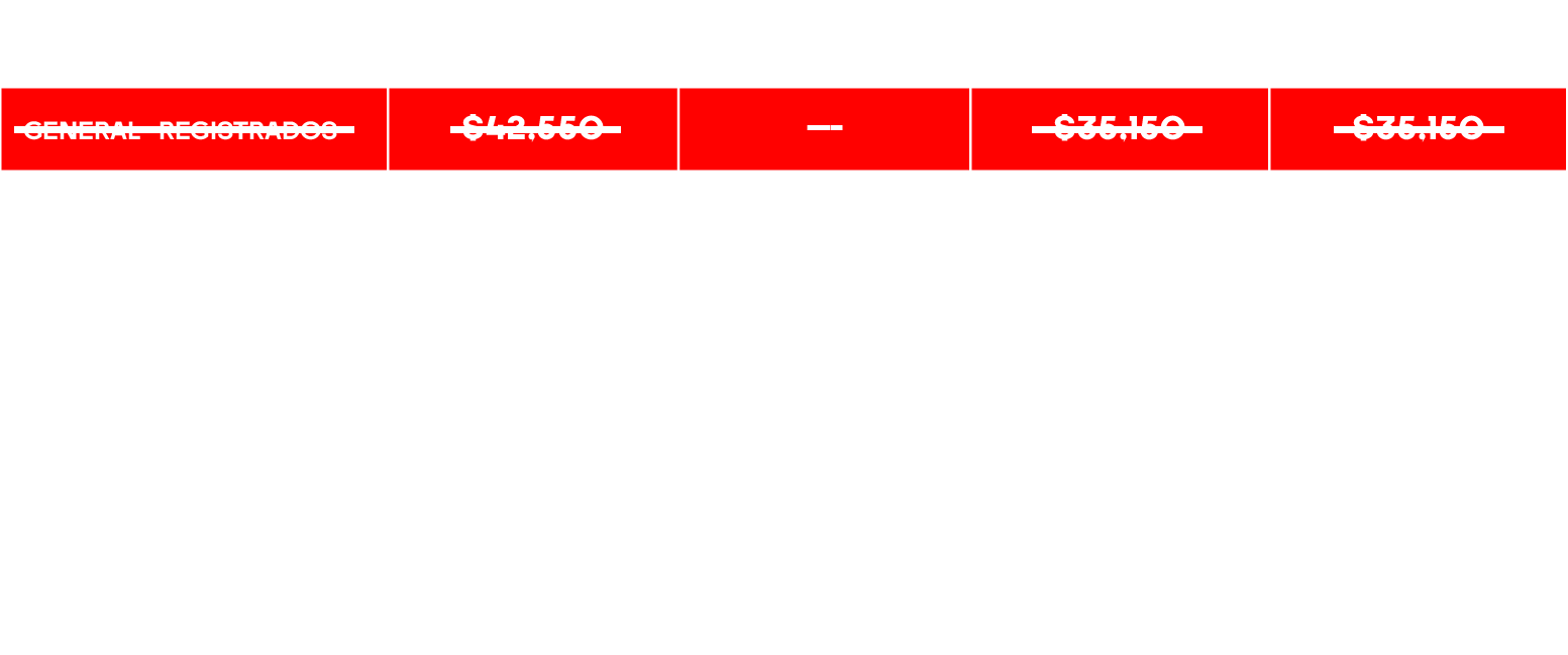 tabla de precios
