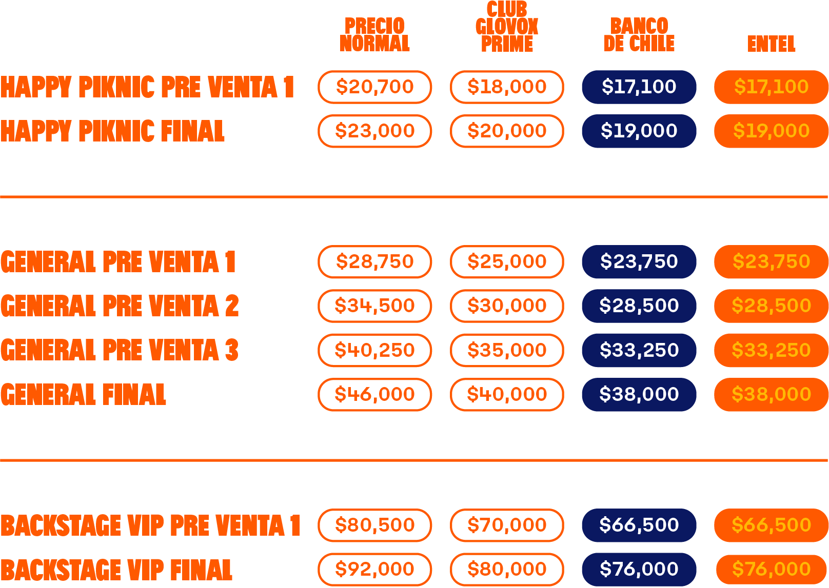 tabla de precios