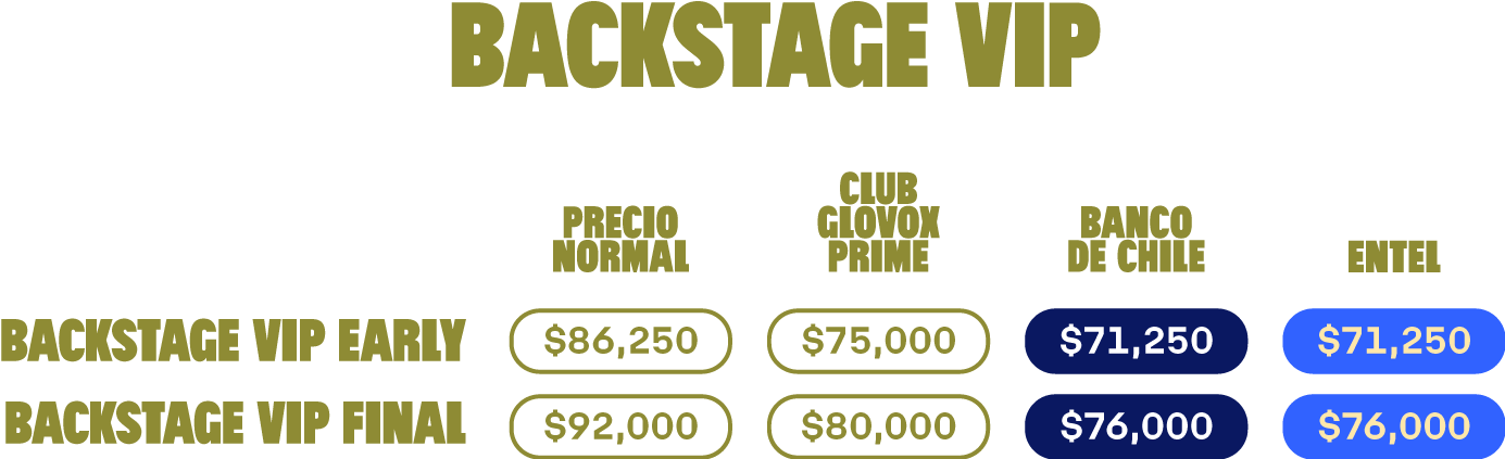 tabla precio backstage