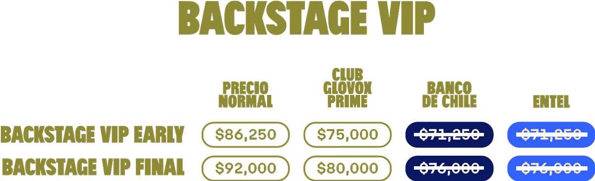 tabla precio backstage