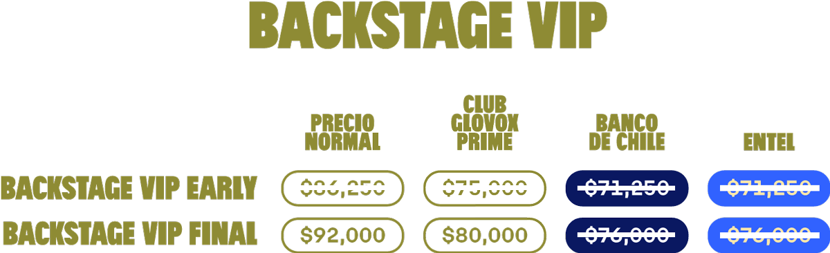 tabla precio backstage