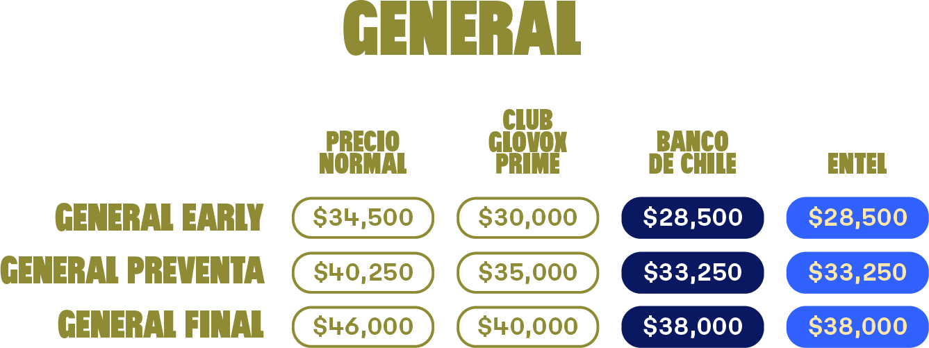tabla precio general