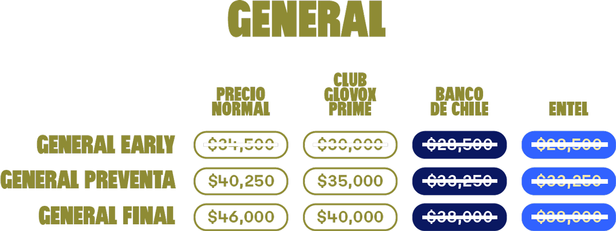 tabla precio general