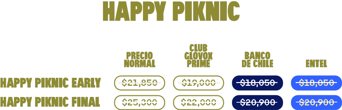 tabla precio happy