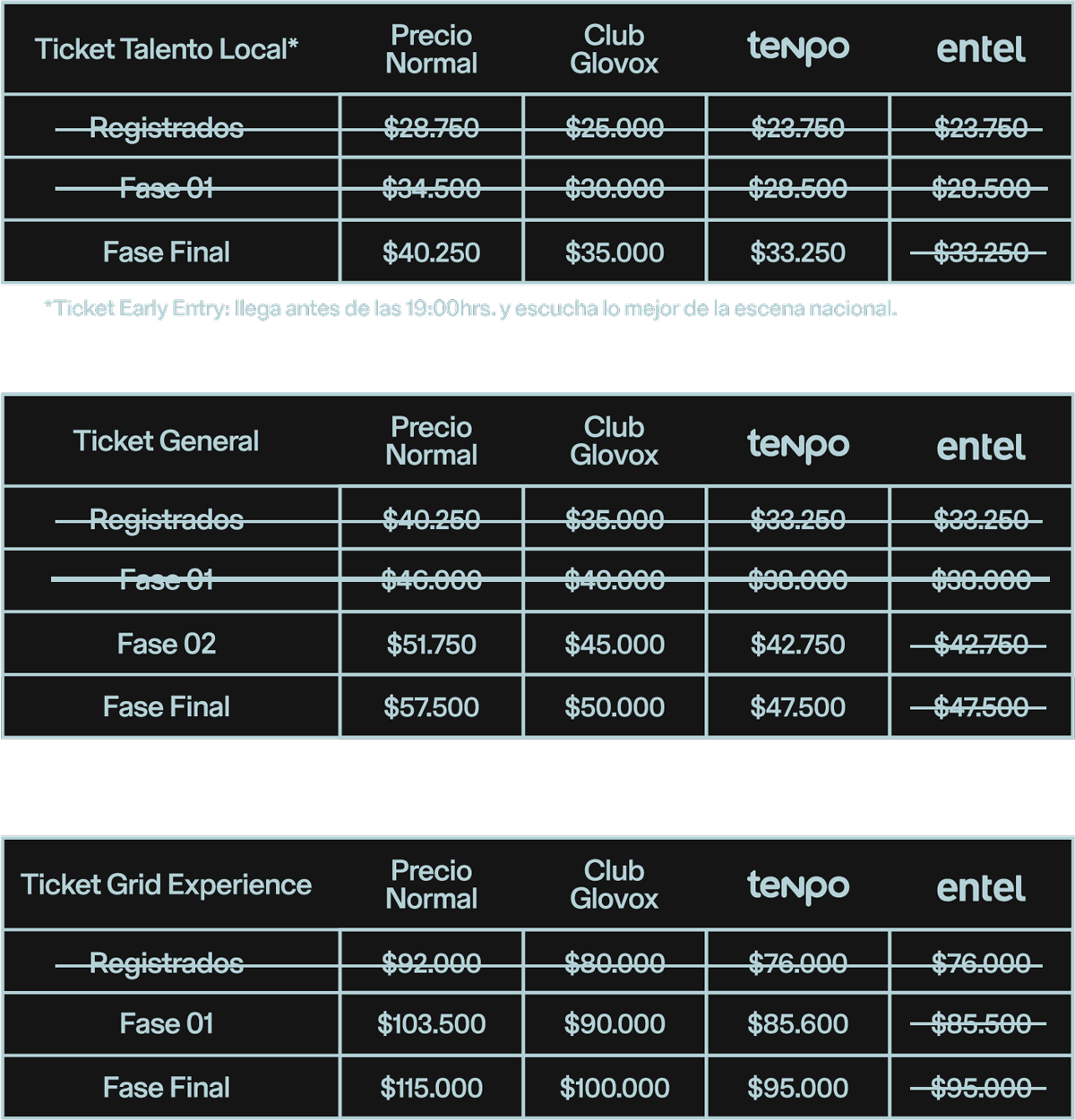 tabla de precios