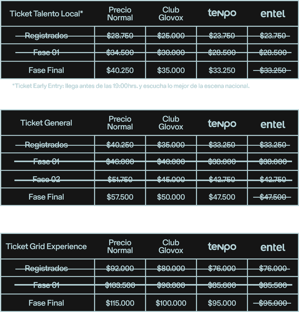 tabla de precios