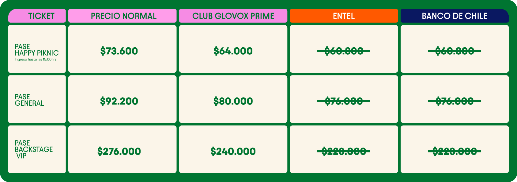 tabla de precios