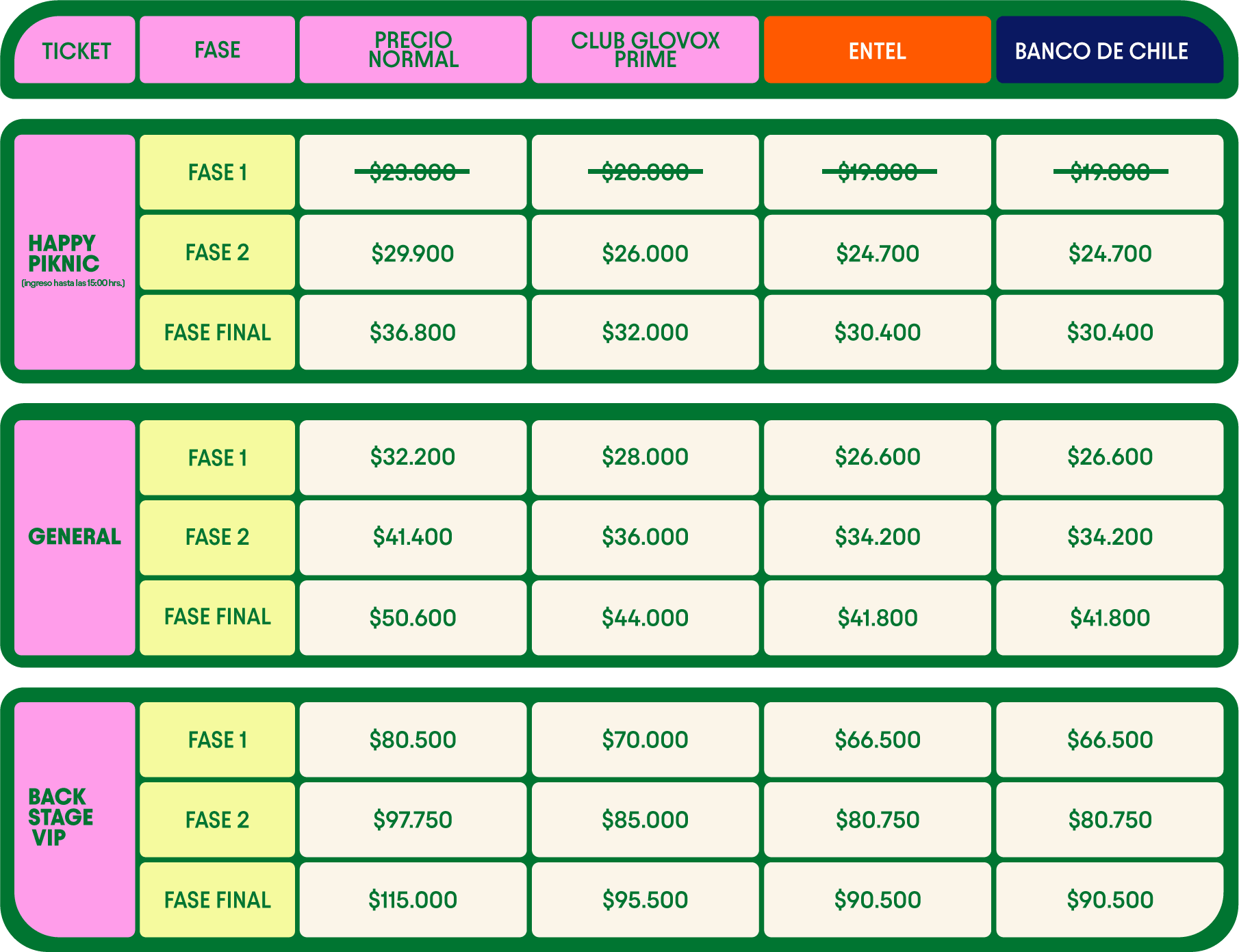 tabla de precios