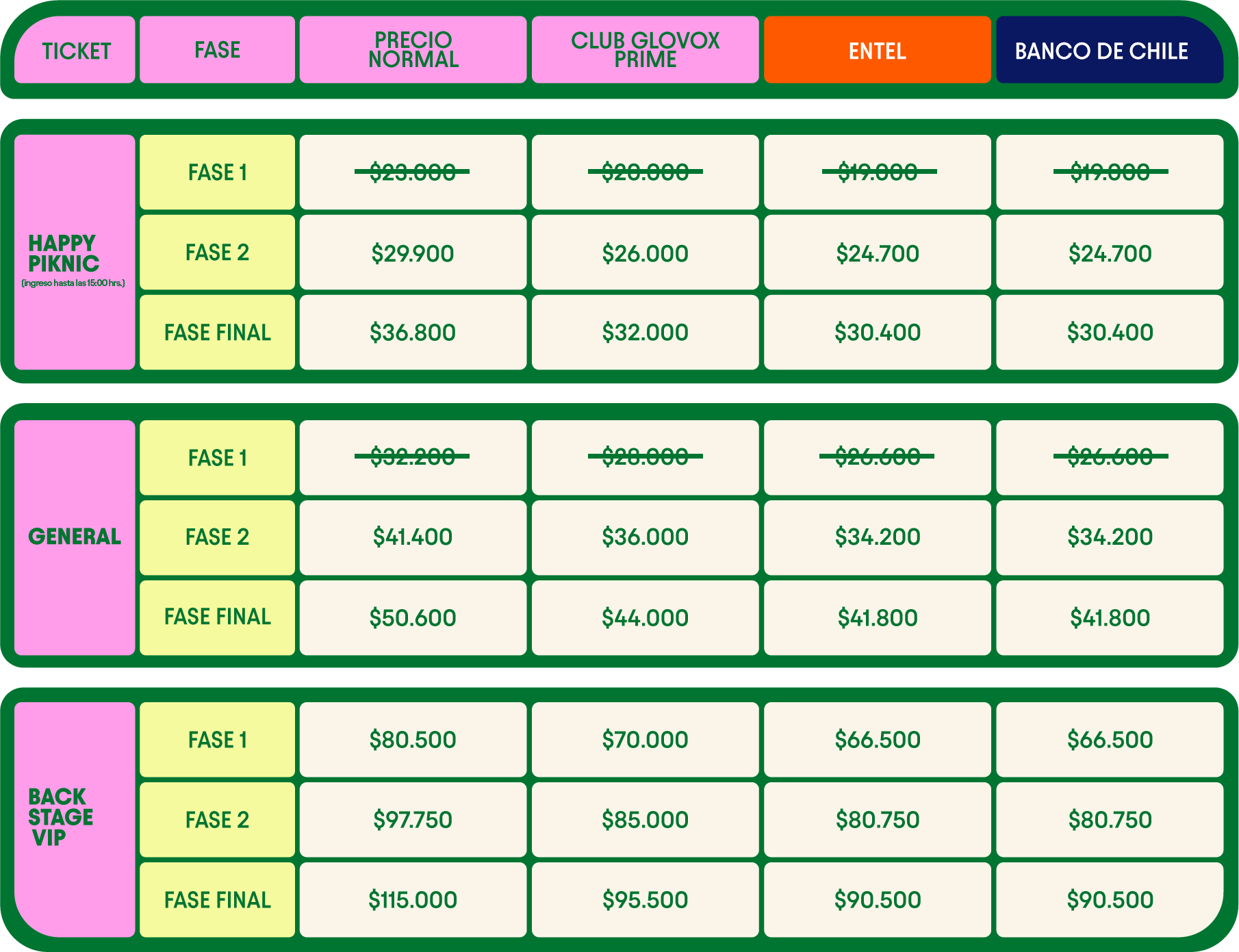 tabla de precios