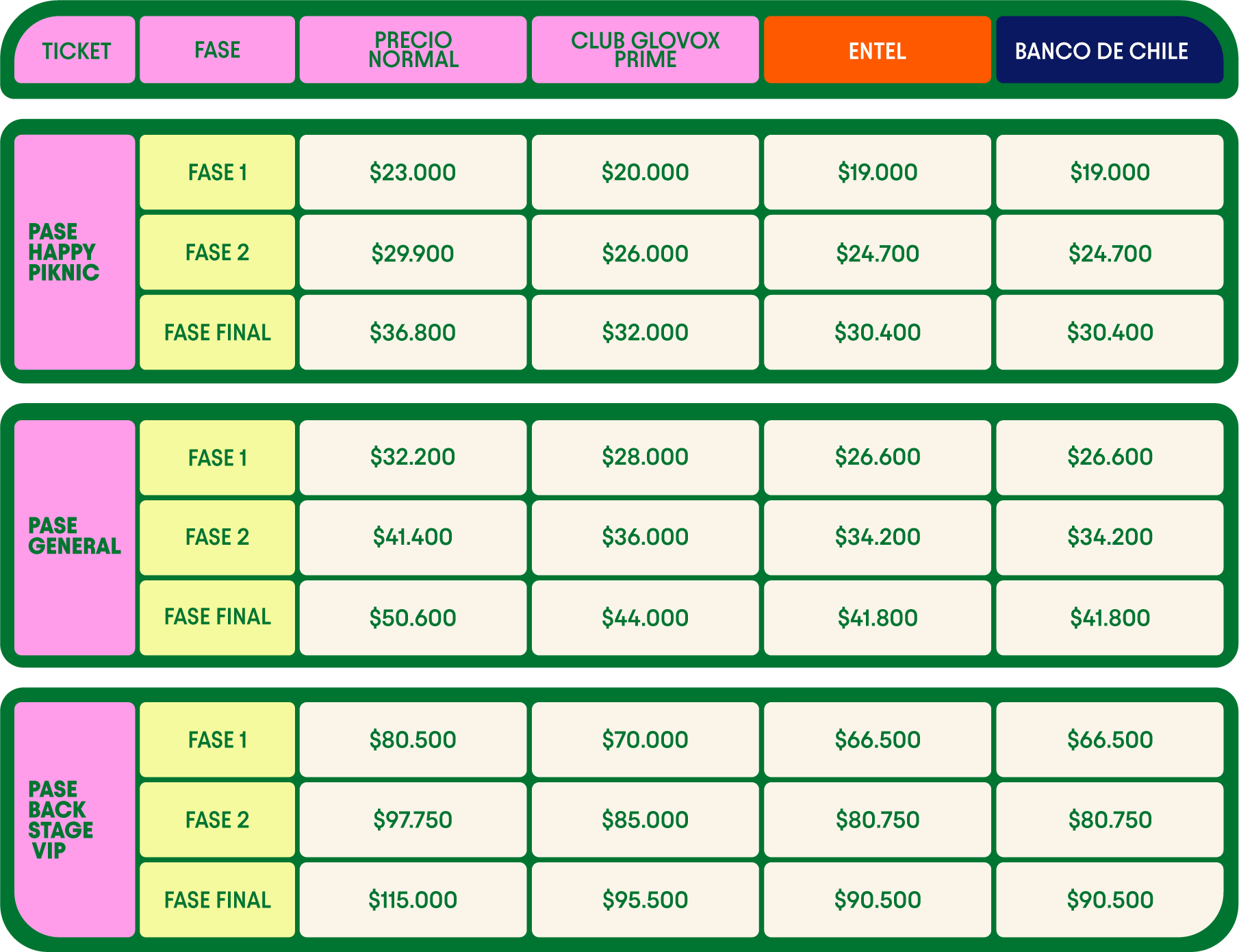 tabla de precios