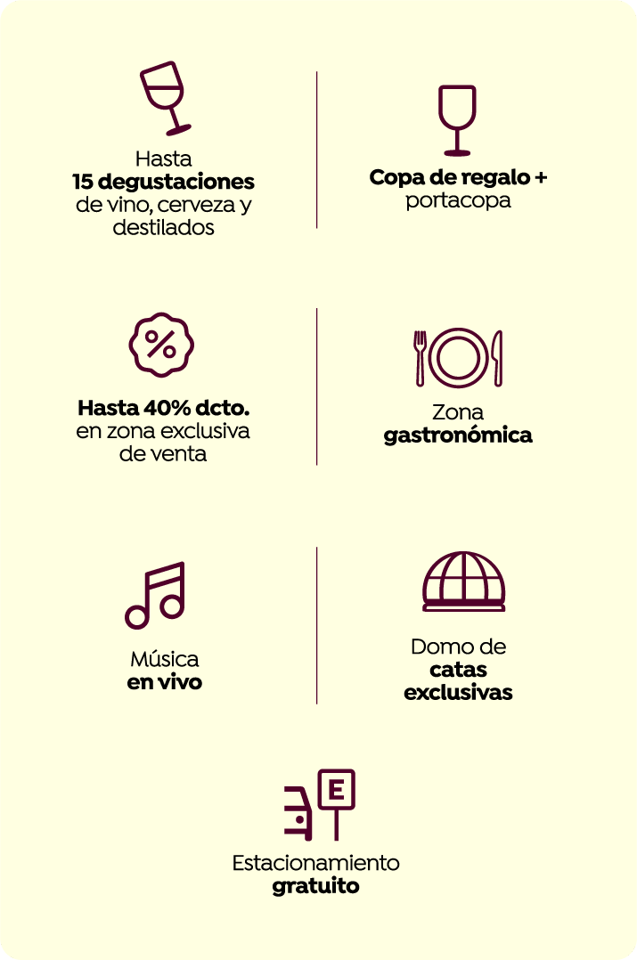 iconos