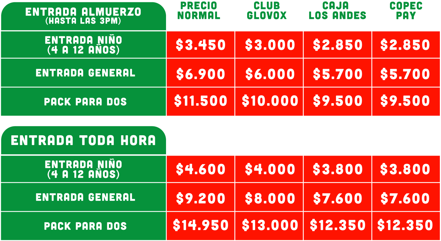 tabla sabado