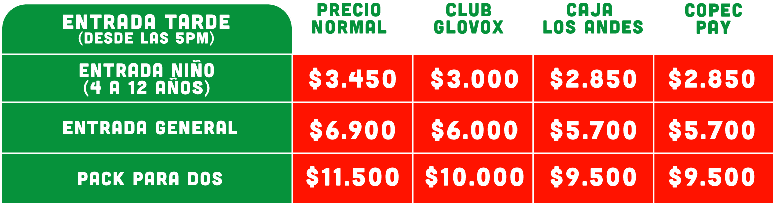tabla viernes