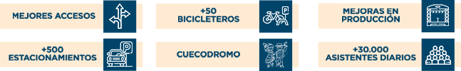 descripción