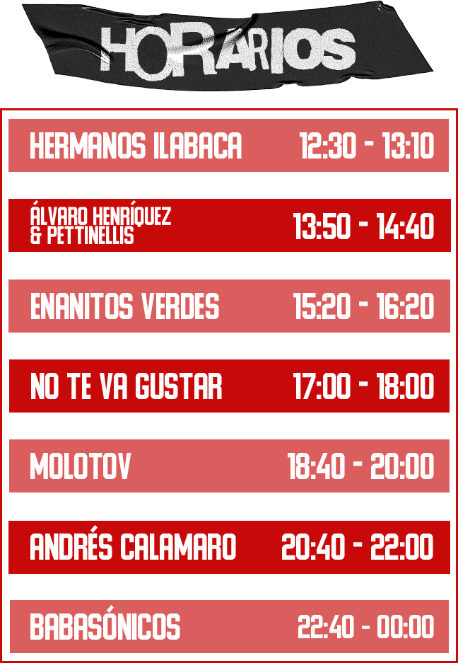 Santiago Rocks 2025: Festival imperdible en Espacio Riesco | 13 de diciembre | Entradas por Punto Ticket