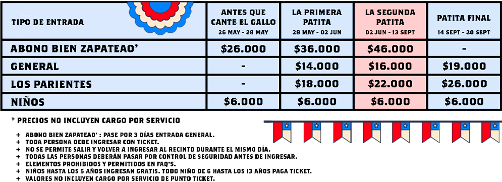 tabla de precios