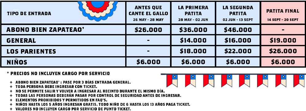 tabla de precios