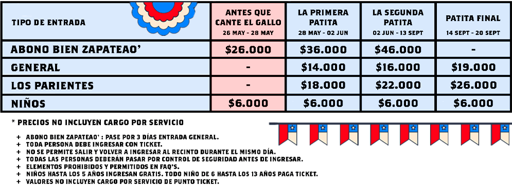 tabla de precios