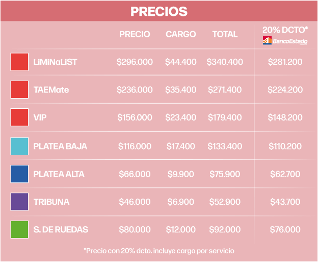 tabla de precios