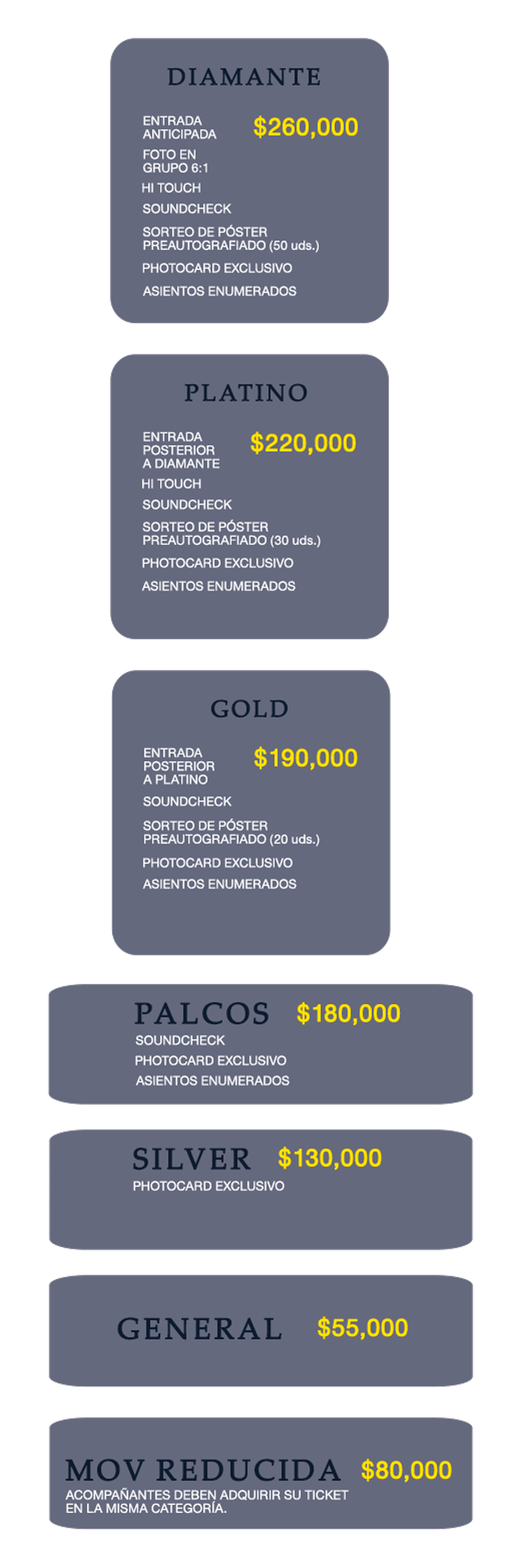 tabla precios móvil