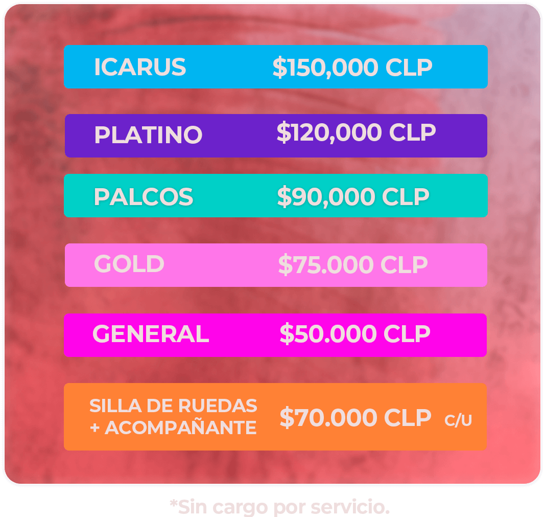 tabla precios