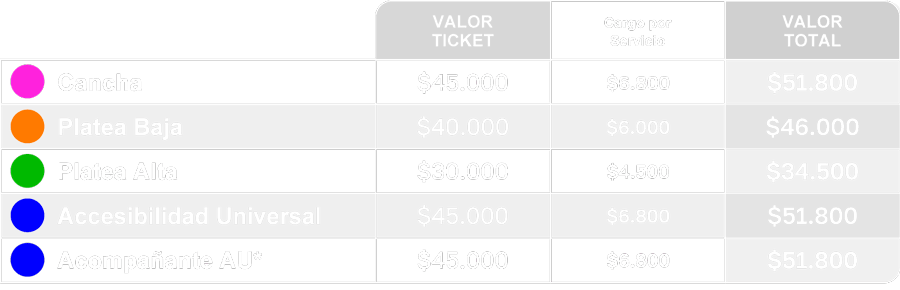 tabla de precios