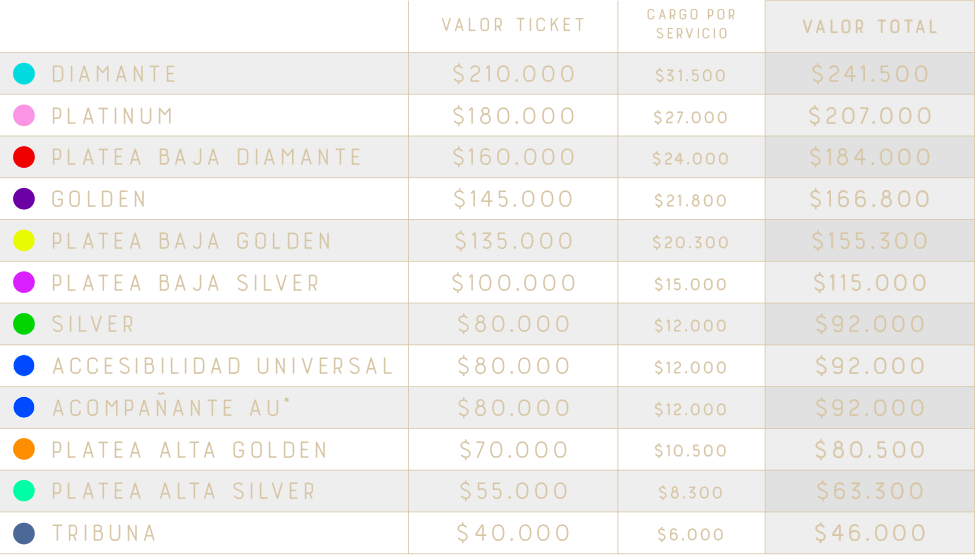 tabla de precios