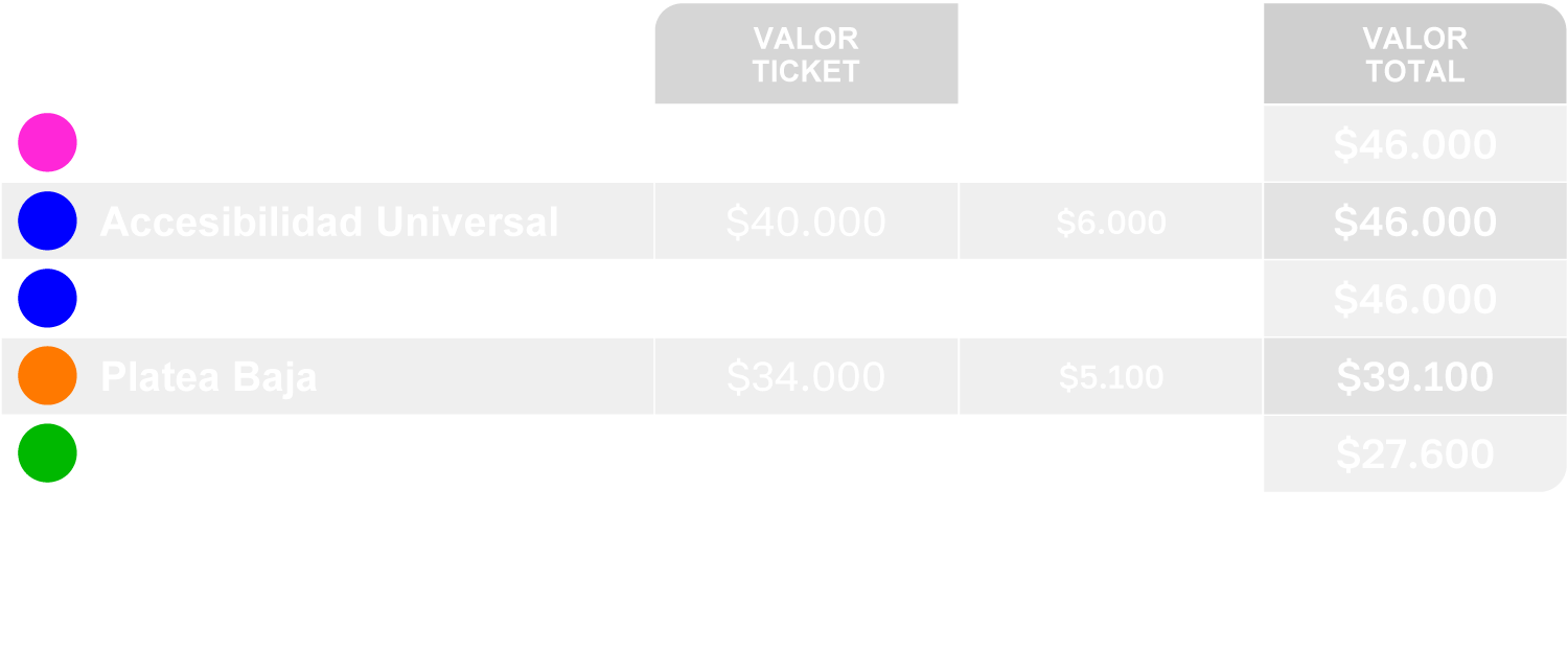 tabla de precios