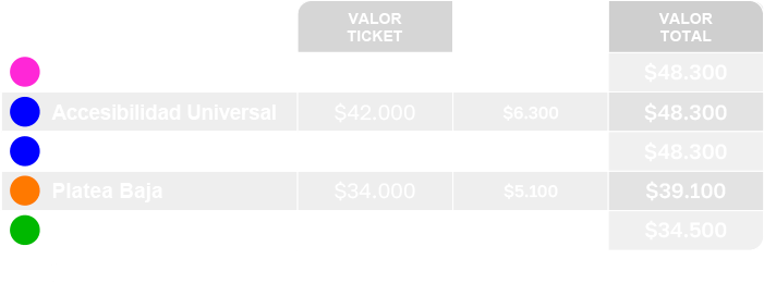 tabla de precios