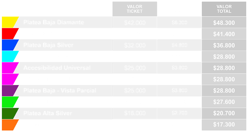 tabla de precios