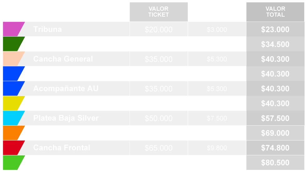 tabla de precios