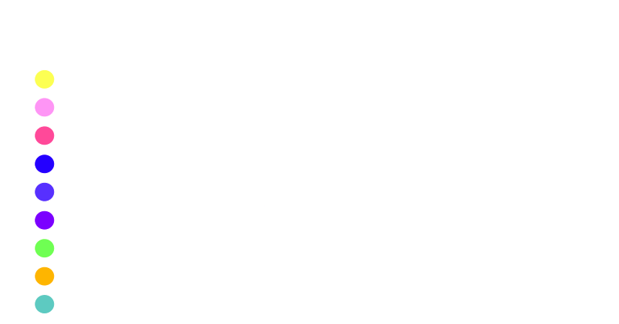 tabla de precios