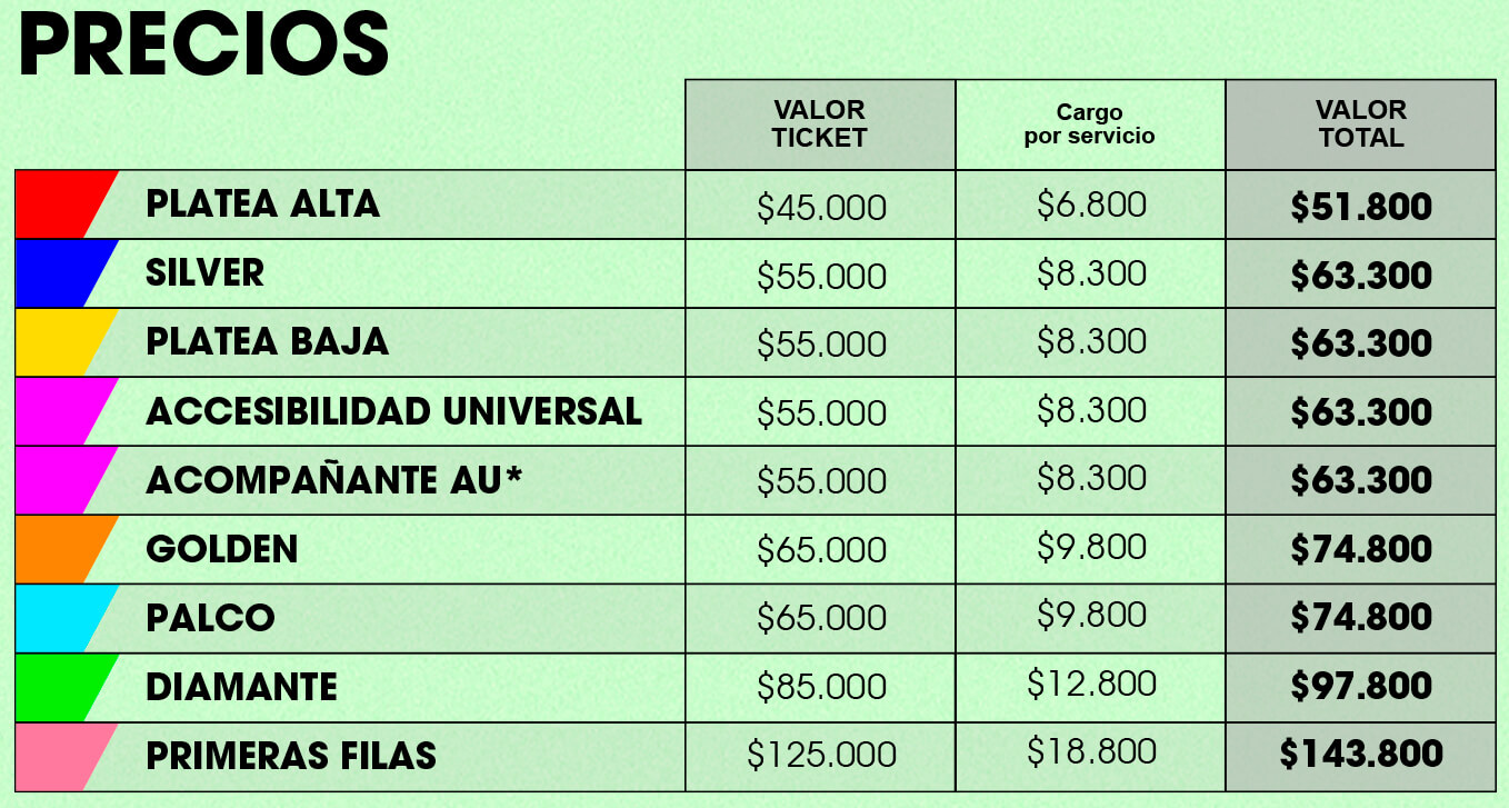 tabla precios