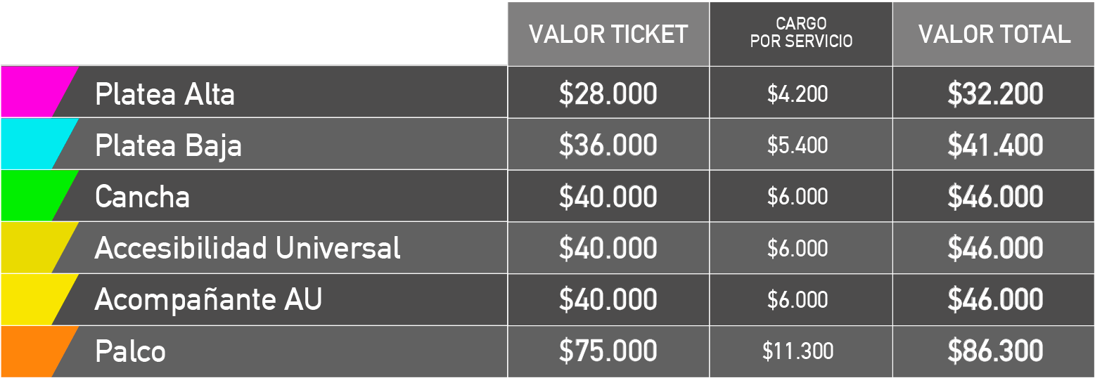 tabla de precios