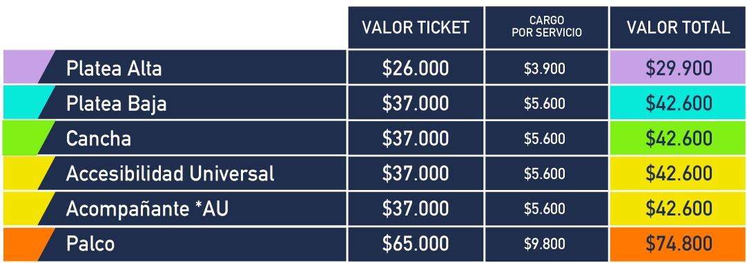 tabla de precios