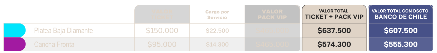 tabla de precios