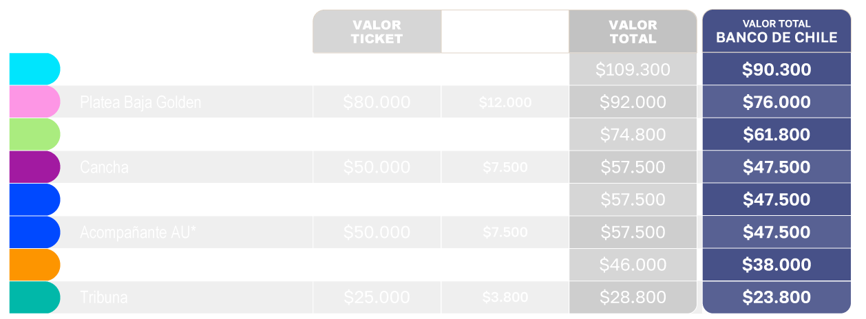 tabla de precios