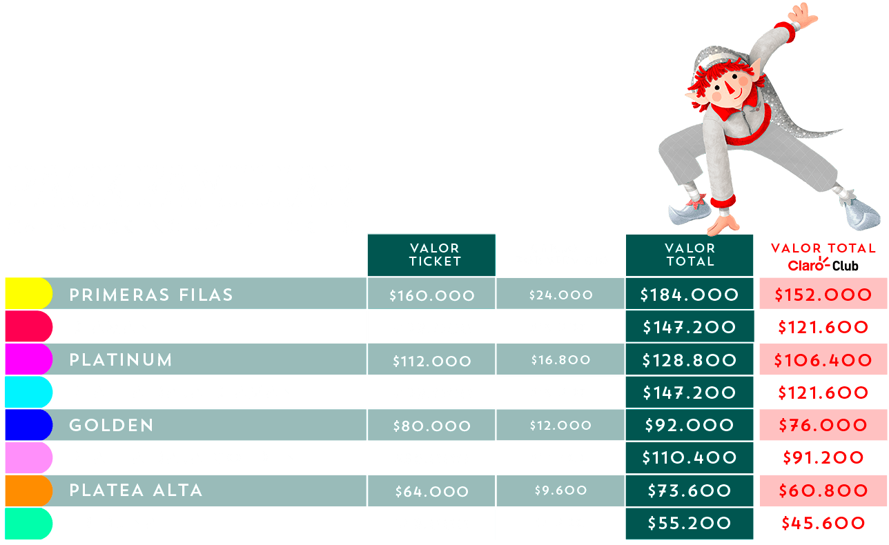 tabla de precios