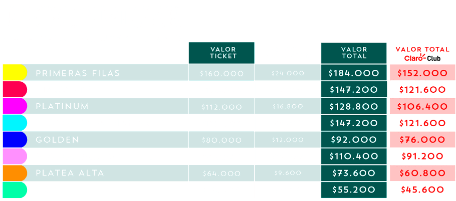 tabla de precios