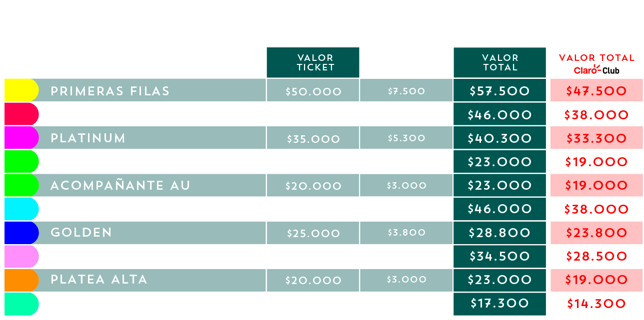 tabla de precios