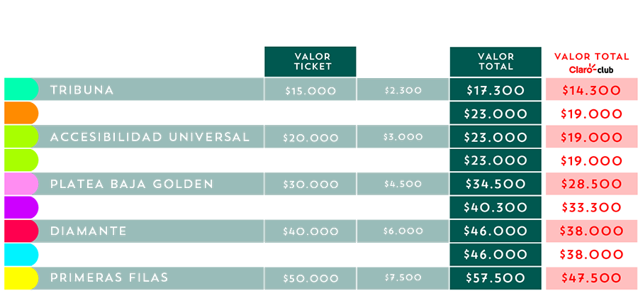 tabla de precios