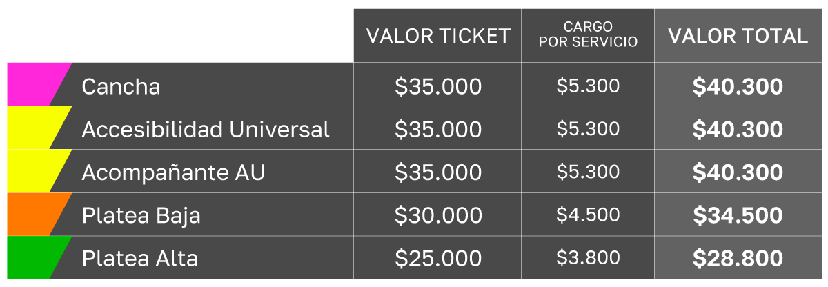 tabla de precios