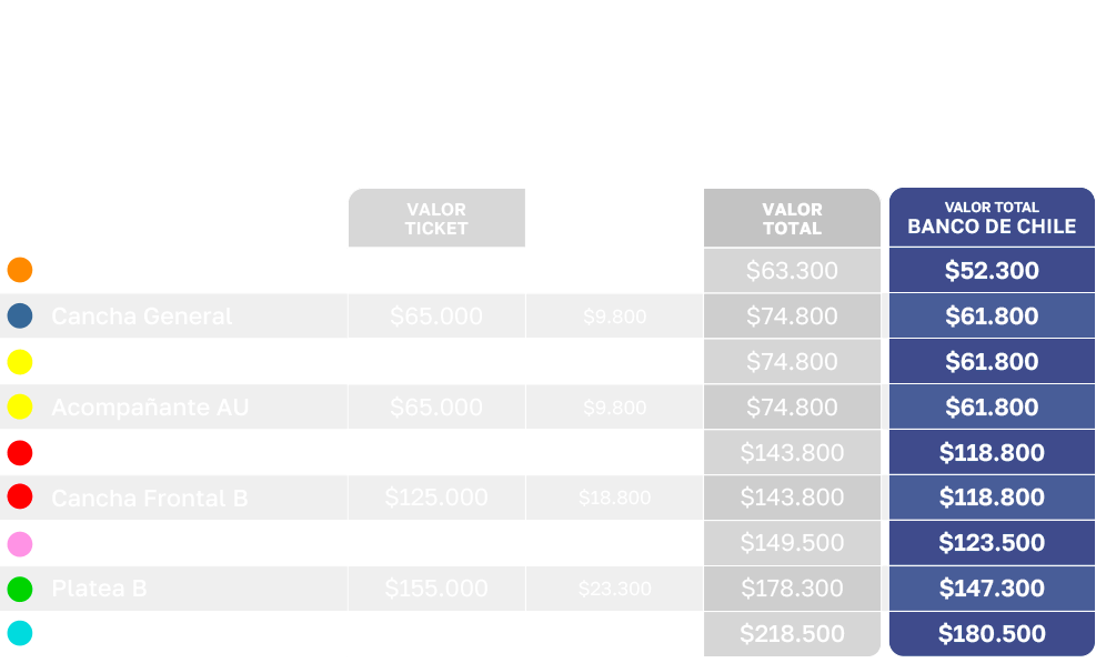 tabla de precios