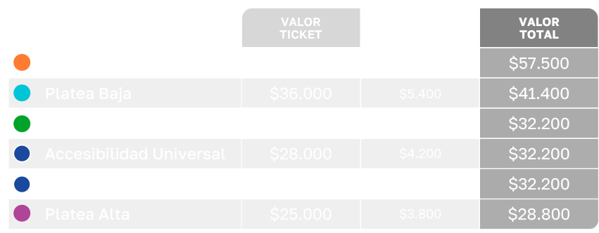 tabla de precios