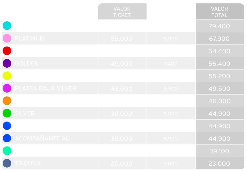 tabla de precios