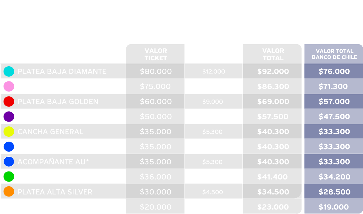 tabla de precios