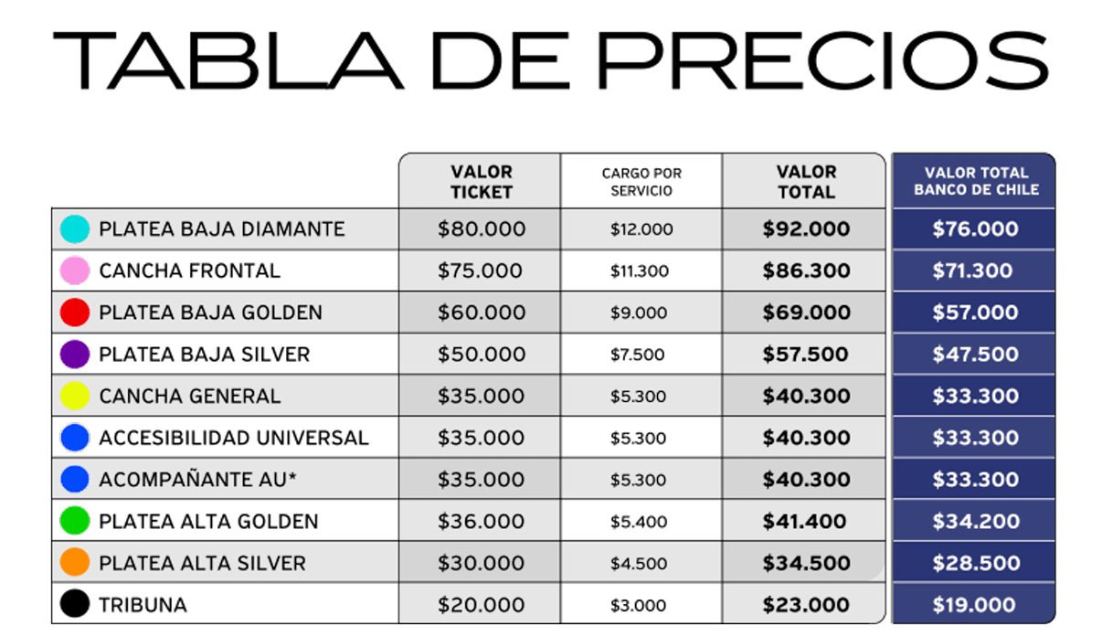 tabla de precios