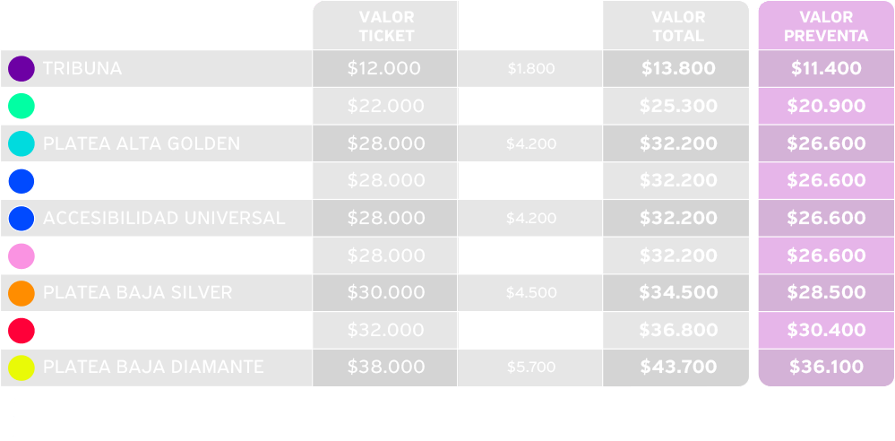 tabla de precios