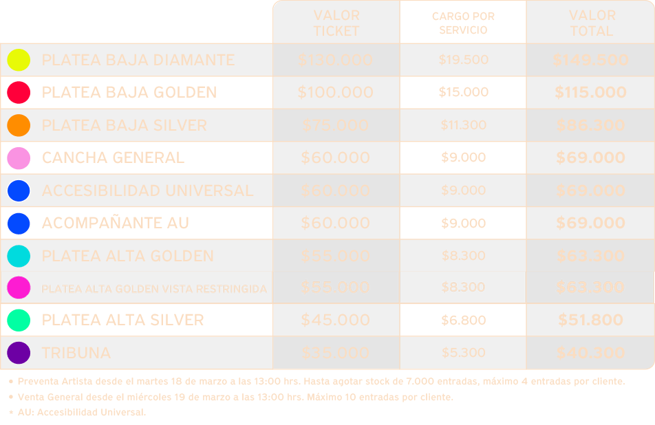 tabal de precios