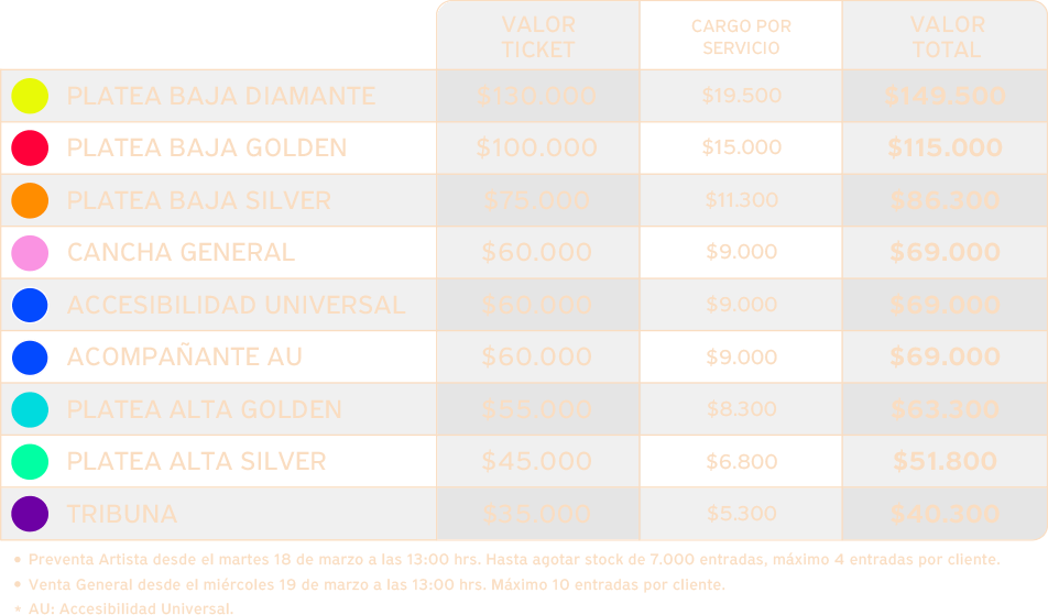 tabal de precios